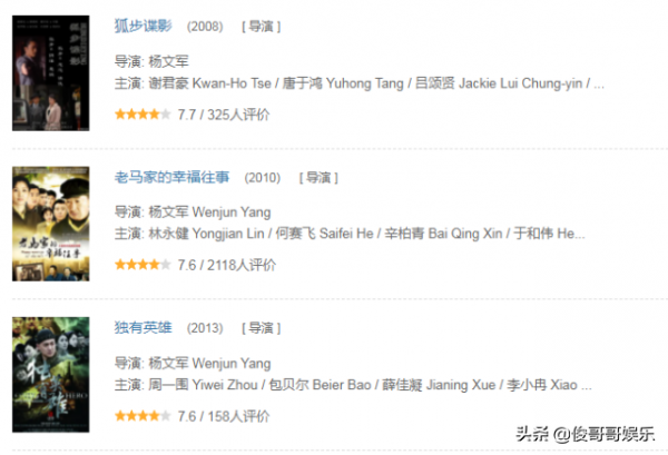 《扶搖》導演新劇開播，毛曉彤羅晉寧理主演，埃博拉題材讓人共鳴