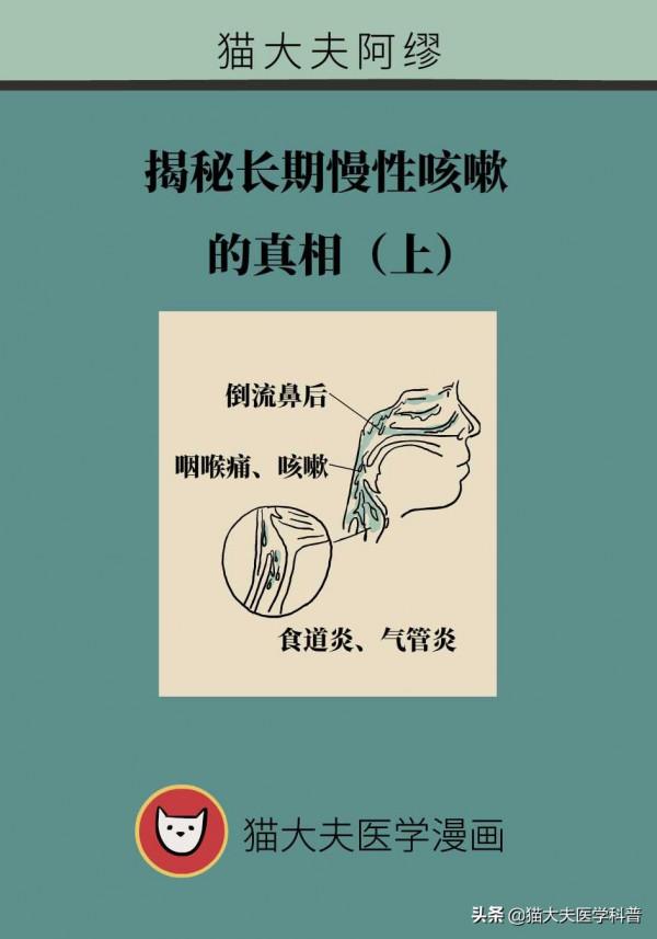 長期慢性咳嗽怎麼回事？（上）