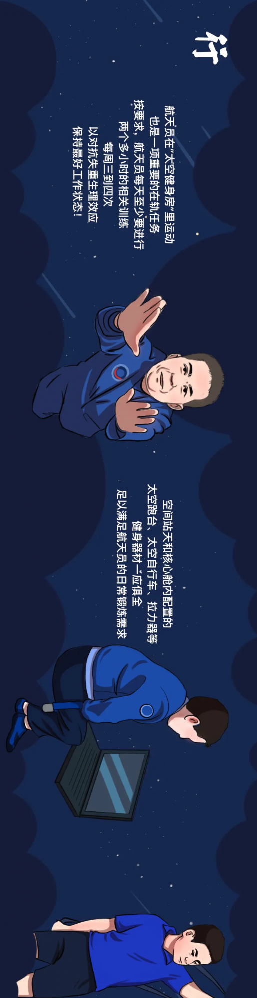 這張長長長長長長長長長圖,帶你走進太空出差的90天! 這張長長長長長長長長長圖,帶你走進太空出差的90天!