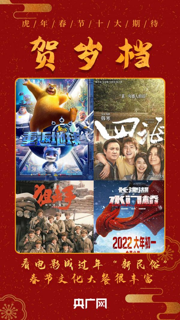 虎年春節十大期待來了！你pick哪一個？