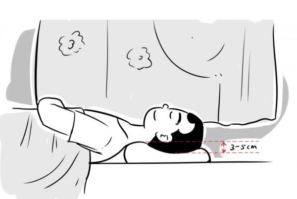 經常頭痛，查CT、核磁都沒事兒，究竟是怎麼了？