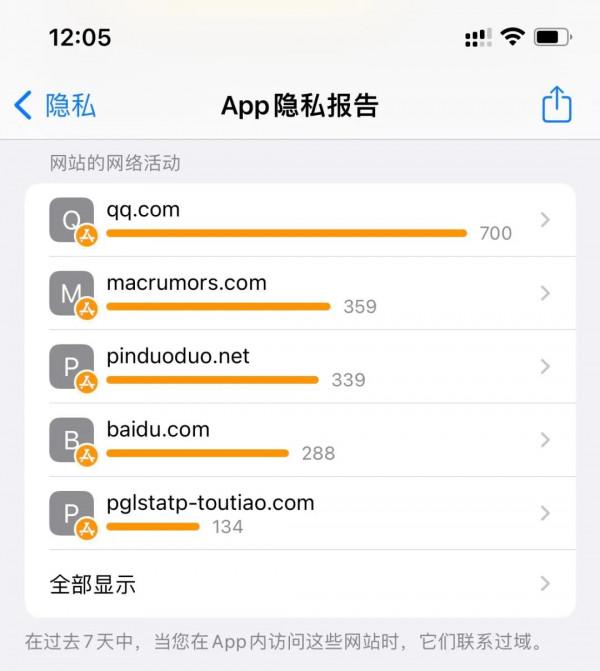 iOS15.1剛上線,iOS15.2就曝光了,蘋果的動作真快 iOS15.1剛上線,iOS15.2就曝光了,蘋果的動作真快