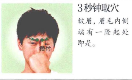 緩解眼疲勞之&OpenCurlyDoubleQuote;攢竹穴&rdquo;