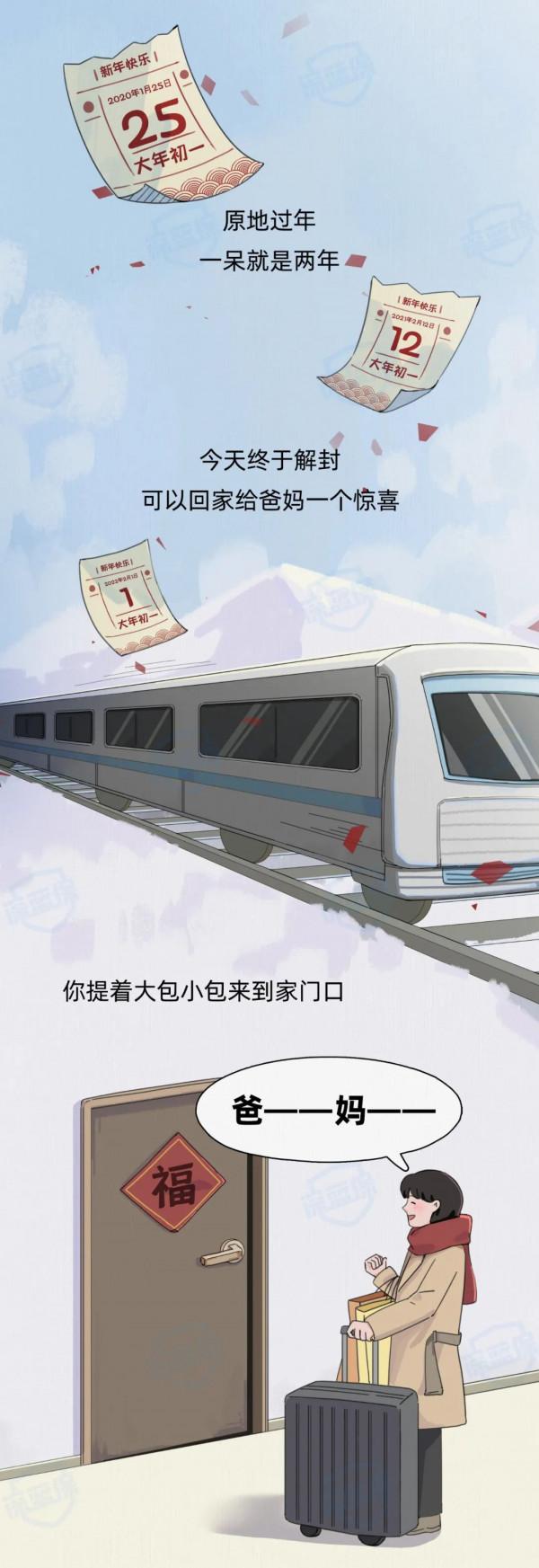 “疫情後第一次回家過年，爸媽突然消失了”