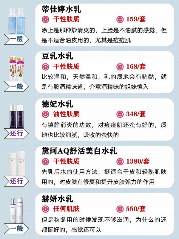 面板不好就快拯救面板吧