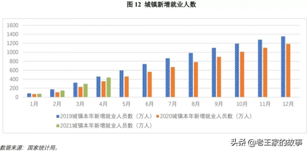 清華教授李稻葵：中國當前局勢報告（3萬字完整版）