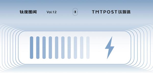 動力電池集體擴產，鋰需求產能缺口何時緩解？| 鈦度圖聞