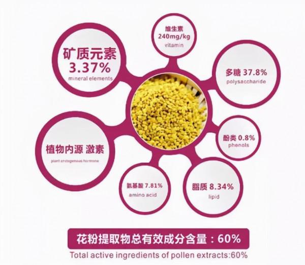 柑橘上市“臨門一腳”,不要讓價格輸在“增甜轉色”上 柑橘上市“臨門一腳”,不要讓價格輸在“增甜轉色”上