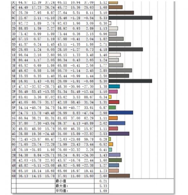 我認為EVE Spectrum是目前最好的4K 144Hz顯示器