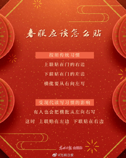 春聯小知識 你知道多少？