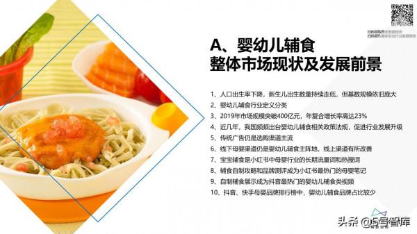 嬰幼兒輔食行業全域拆解