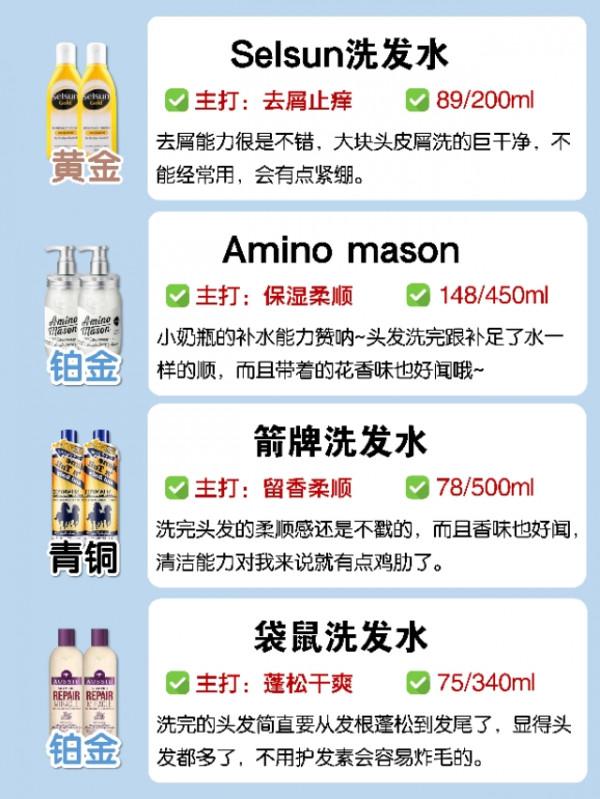 平價好用的洗髮水測評合集