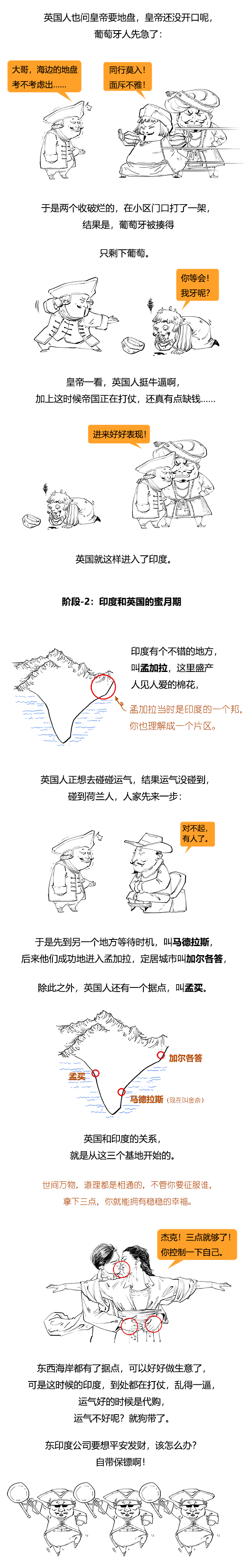 簡到崩潰的印度史（合輯）