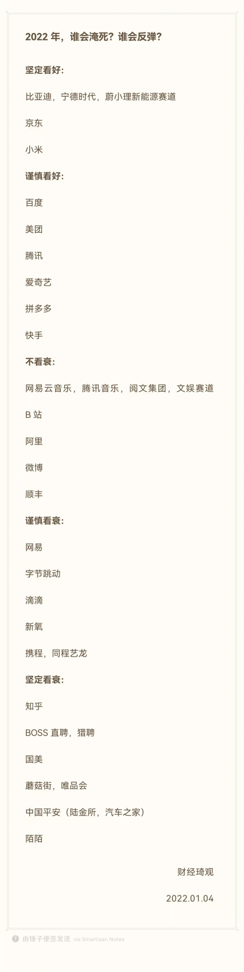 2022年，誰會淹死？誰會反彈？