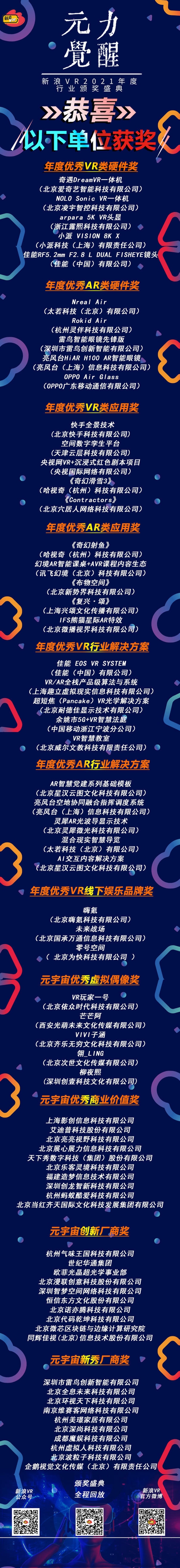 新浪VR在元宇宙中開會了（附獲獎名單）