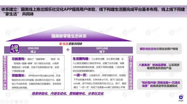 傳統家電年輕化逆襲:是國美到真快樂的覺醒 傳統家電年輕化逆襲:是國美到真快樂的覺醒