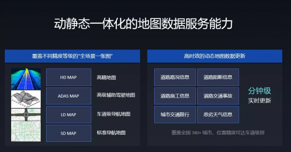 應對全球供應鏈危機,中國居然就靠一張地圖? 應對全球供應鏈危機,中國居然就靠一張地圖?
