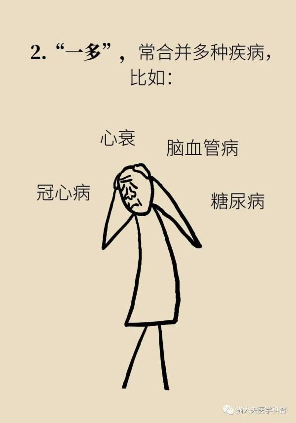 老年人降血壓要謹慎保守一些？專家：達標最重要