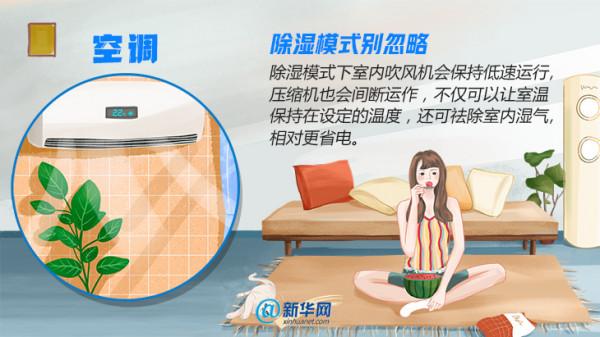 夏日電器太費電？這麼做你也是減碳達人