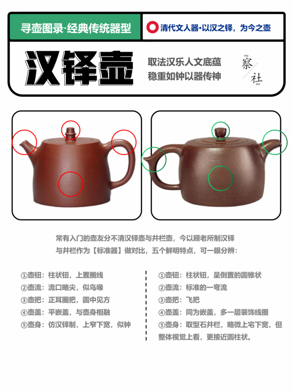 尋壺圖錄|漢鐸壺|如何區分漢鐸與井欄 尋壺圖錄|漢鐸壺|如何區分漢鐸與井欄