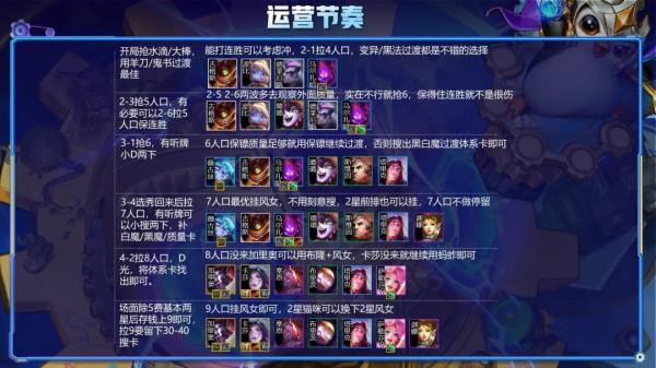 金剷剷之戰S6:名流牽狗!極致連勝!前三我有 金剷剷之戰S6:名流牽狗!極致連勝!前三我有