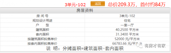 價格比周邊低不少的北五環地鐵盤 戶型已曝光 價格比周邊低不少的北五環地鐵盤 戶型已曝光