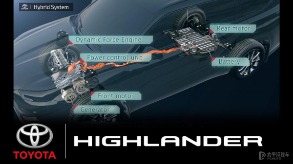 新一代傳祺GS8強到連漢蘭達都不放在眼裡？