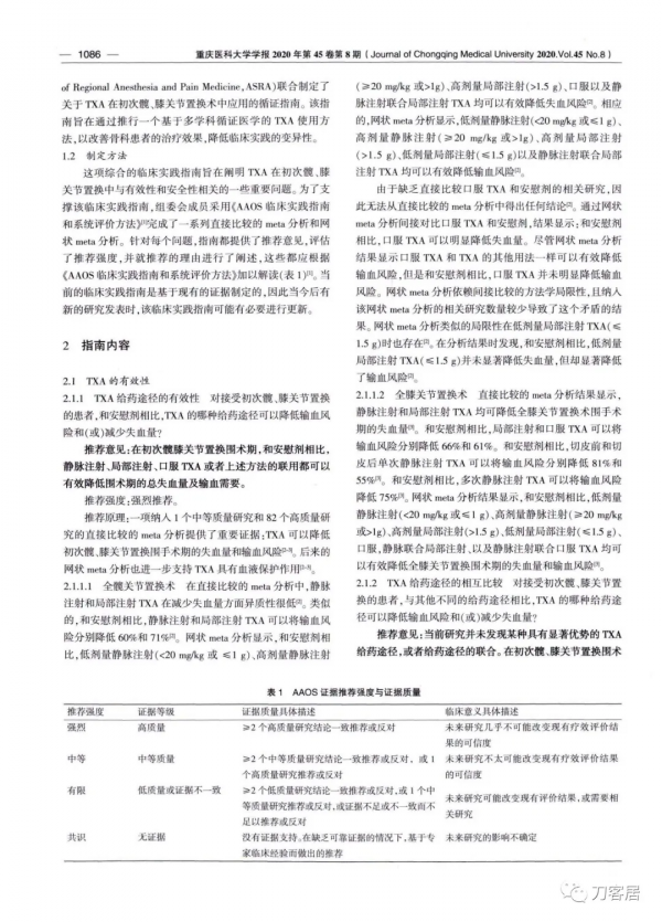 氨甲環酸在全關節置換術的應用-美國多學術組織共認臨床實踐指南