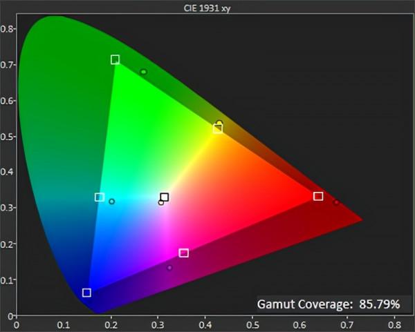 微星Summit MS321UP顯示器評測：高雅辦公之選