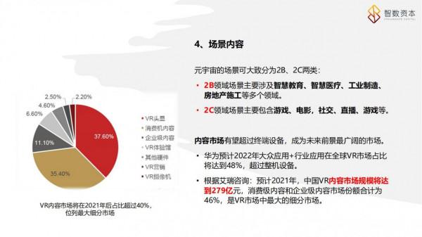 學習課件：搞清楚“元宇宙”