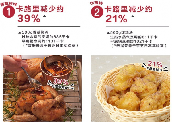 微蒸烤一體機怎麼選？微蒸烤怎麼做菜？來看看VD5000交出的答案