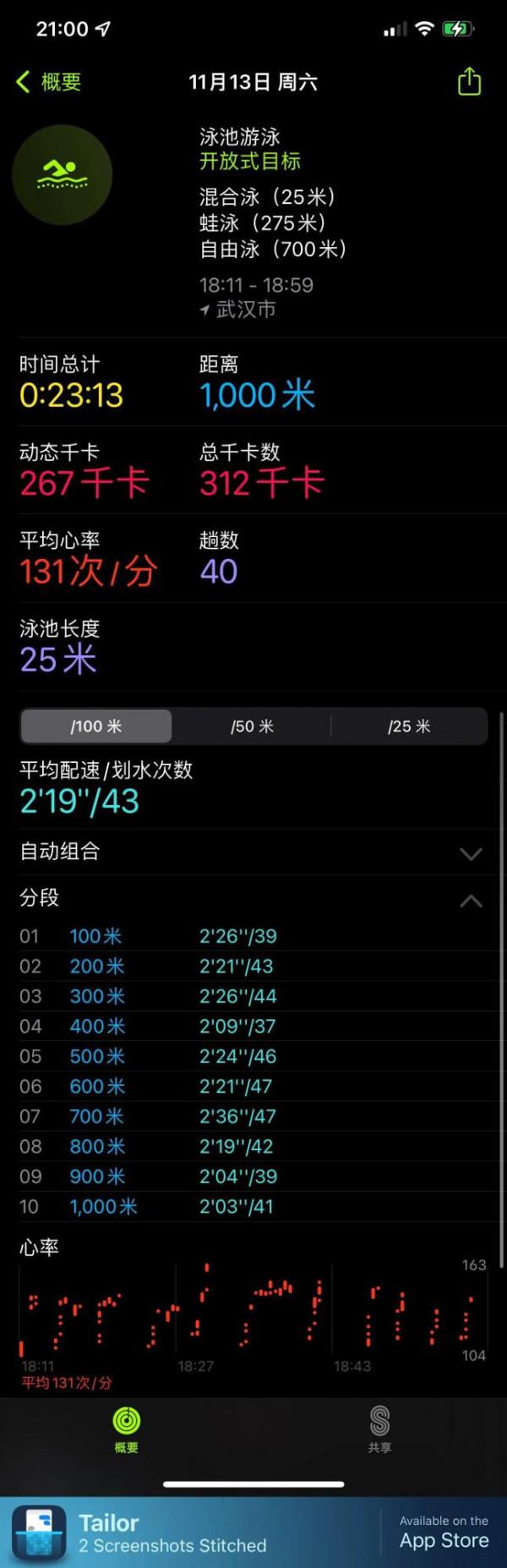 文武之道一張一弛——飛揚今日抄詩精選及游泳練習資料分析 文武之道一張一弛——飛揚今日抄詩精選及游泳練習資料分析