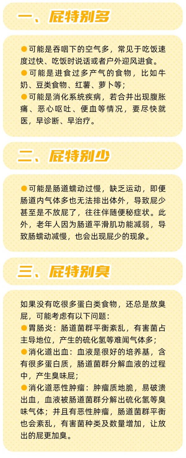 響屁不臭，臭屁不響？憋回去的屁去哪了？這些“屁事”應當瞭解一下