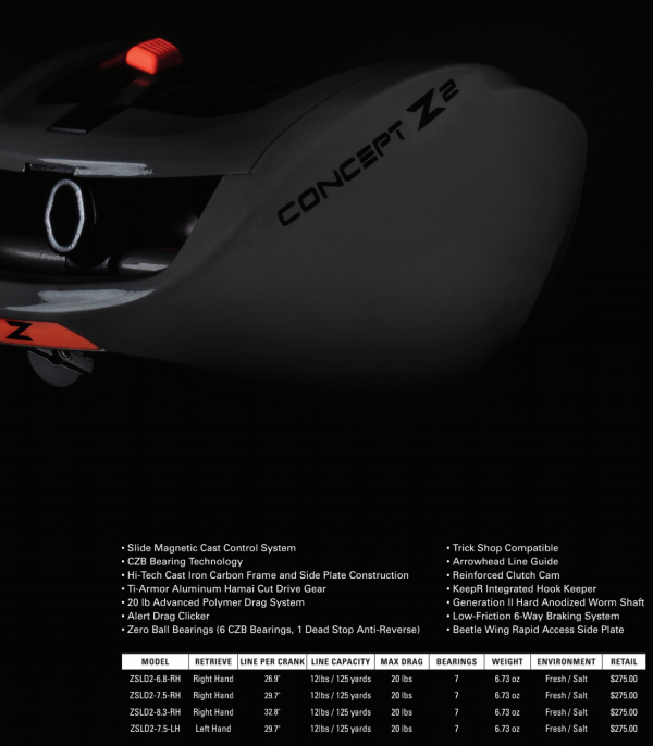 小白求教水滴輪該如何選擇？快速將指南教給你，理論知識收藏看