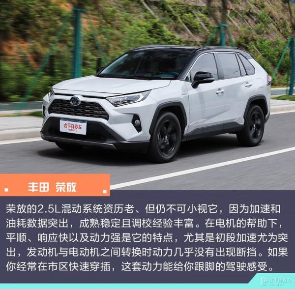 這五款日系緊湊型SUV,不比不知道一比嚇一跳,原來個個都是精品 這五款日系緊湊型SUV,不比不知道一比嚇一跳,原來個個都是精品