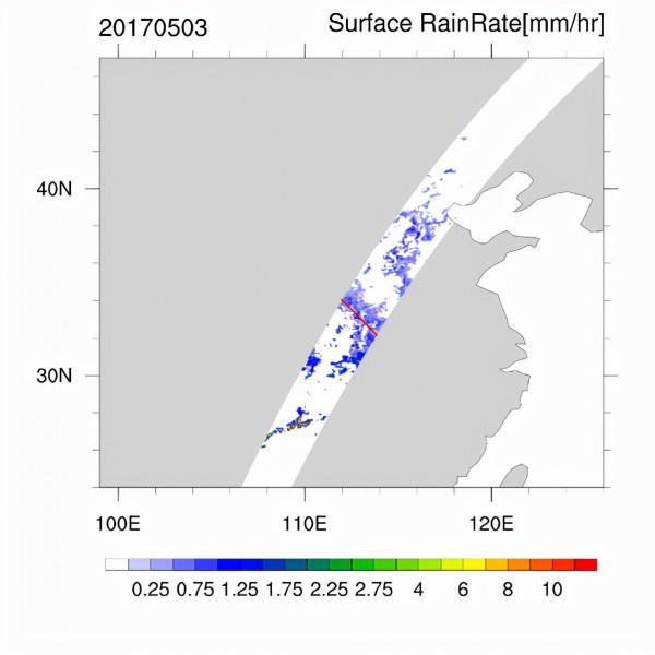 衛星怎麼給地球“拍照片”？