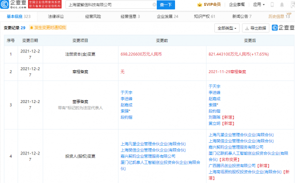 騰訊投資流程挖掘企業望繁信科技