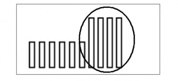 &OpenCurlyDoubleQuote;成交量&rdquo;告訴你什麼時候該買什麼時候該賣，再忙也值得看看