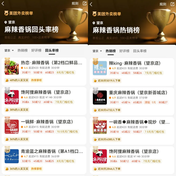 美團開了家麻辣香鍋店!自己又當“裁判”又當“運動員”? 美團開了家麻辣香鍋店!自己又當“裁判”又當“運動員”?