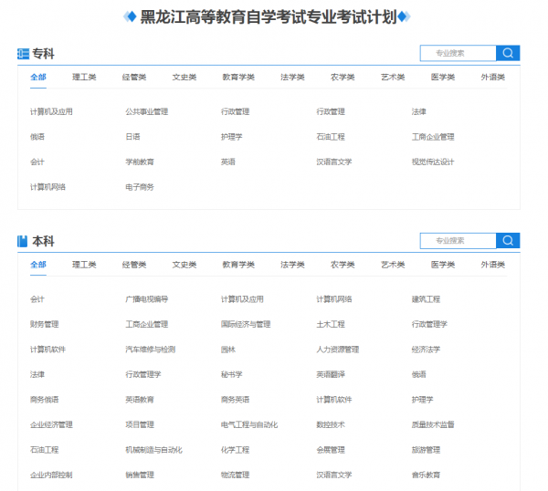 高等教育自學考試，全國各省份&OpenCurlyDoubleQuote;開考專業&rdquo;專科&sol;本科整理合集