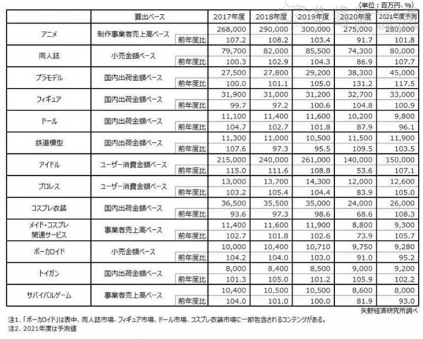 《點兔》聯動立頓推出茶飲料，日網友想出奇怪飲用方法｜ACGN新聞
