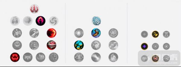 11.24三大冷門中單英雄！艾克蛇女輸出爆表