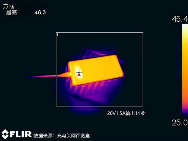 賽博朋克風滿滿,炫酷抓眼,TEGIC 30W冰格移動電源評測 賽博朋克風滿滿,炫酷抓眼,TEGIC 30W冰格移動電源評測