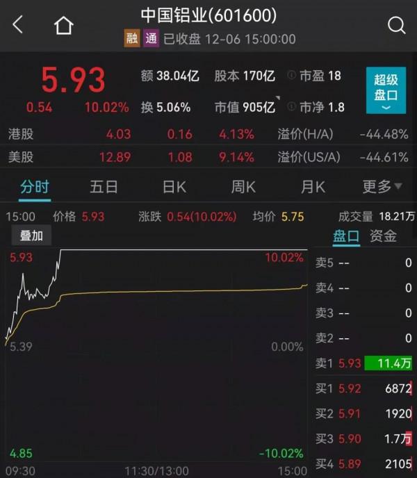 重磅!";中國稀土巨無霸";要來了? 重磅!";中國稀土巨無霸";要來了?