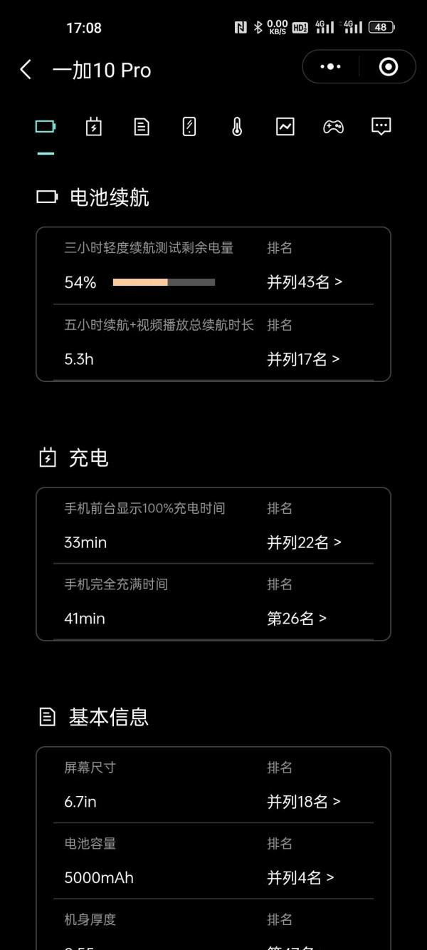 手機80w充電居然比65w充電還慢？