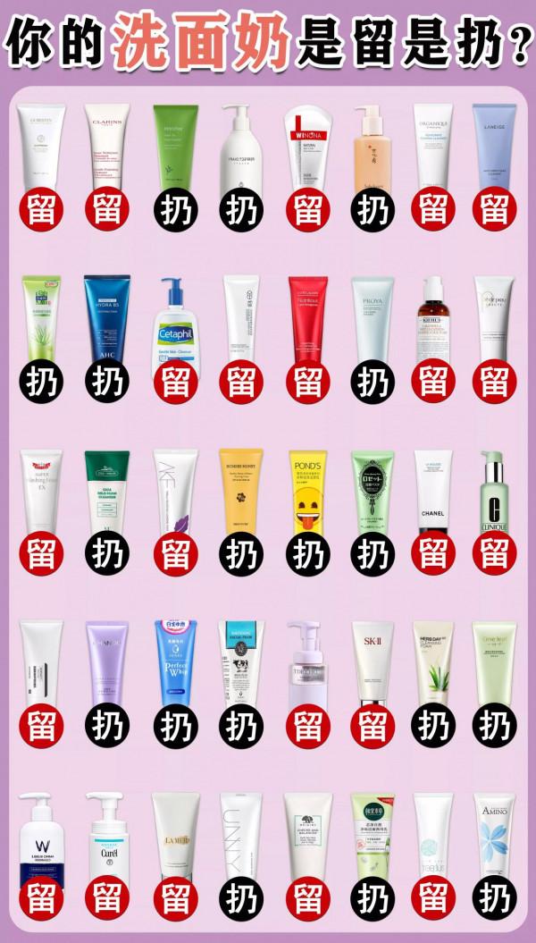 你的洗面奶是丟是留？快來看看吧