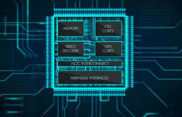 為什麼一臺手機的SOC不好,就是高價低配?一文全看懂建議收藏 為什麼一臺手機的SOC不好,就是高價低配?一文全看懂建議收藏