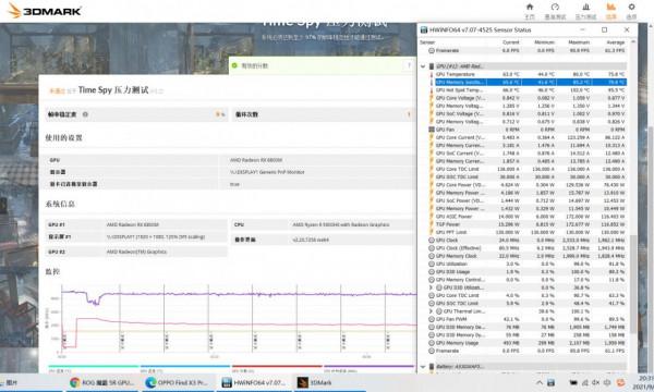 AMD 雙 A 平臺加持的 ROG 魔霸 5R，重新整理旗艦遊戲本新高度