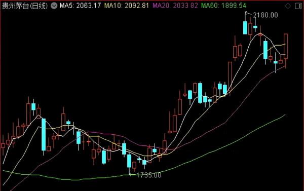 華為鴻蒙汽車來了，中紀委對元宇宙發聲