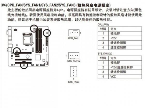 DIY從入門到放棄:風扇水冷水泵接線別暈 DIY從入門到放棄:風扇水冷水泵接線別暈